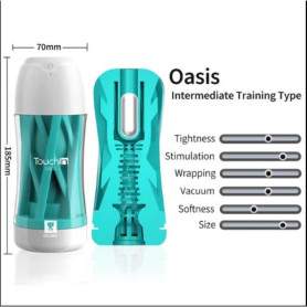 Мастурбатор GALAKU CUP Oasis, с вибрацией, 20 режимов, ЗУ USB, бирюзовый